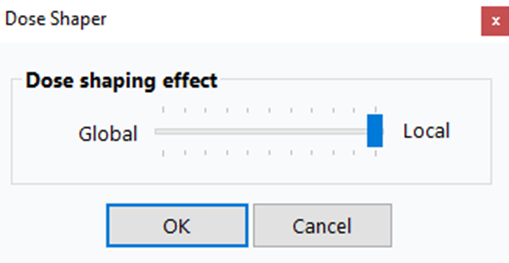 Dose Shaping Effect